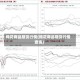棉花商品期货行情(棉花商品期货行情查询)