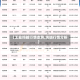 【工业纯碱行情走势,纯碱行情分析】