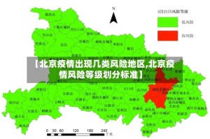 【北京疫情出现几类风险地区,北京疫情风险等级划分标准】