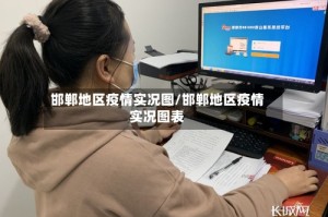 邯郸地区疫情实况图/邯郸地区疫情实况图表