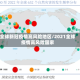 全球新冠疫情高风险地区/2021全球疫情高风险国家