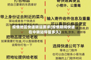 疫情地区快递转运要求(疫情期间快递在中转站停留多久)