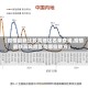 【疫情最新比较高地区名单查询,疫情最新高风险区是哪些地方】