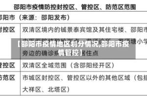 【邵阳市疫情地区划分情况,邵阳市疫情管控】