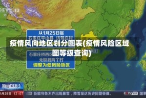 疫情风向地区划分图表(疫情风险区域图等级查询)