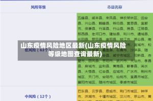 山东疫情风险地区最新(山东疫情风险等级地图查询最新)