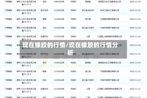 现在橡胶的行情/现在橡胶的行情分析