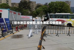 【丽水地区疫情图,丽水地区疫情图表】