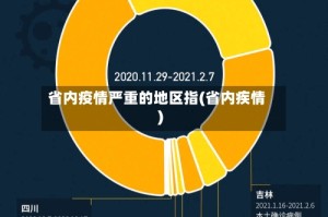省内疫情严重的地区指(省内疾情)