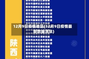 12月9日疫情地区(12月9日疫情最新数据消息)