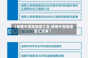 【疫情中高险地区汇总,疫情中高险地区汇总表】