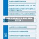 【疫情中高险地区汇总,疫情中高险地区汇总表】