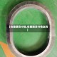 【石墨期货行情,石墨期货行情走势】