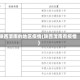 陕西渭南的地区疫情(陕西渭南有疫情)