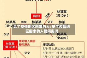 见了疫情地区回来的人/见了疫情地区回来的人要隔离吗