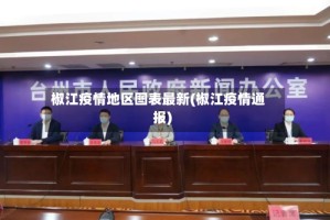 椒江疫情地区图表最新(椒江疫情通报)