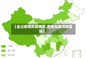 【全过疫情风险地区,疫情全国风险区域】