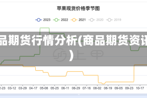 商品期货行情分析(商品期货资讯)