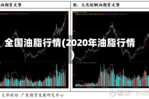 全国油脂行情(2020年油脂行情)