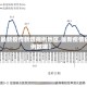 【最新疫情新增病例地区,最新疫情病例数据】