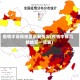 疫情中高低地区最新情况(疫情中高风险地区一览表)