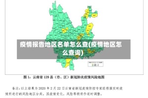疫情报告地区名单怎么查(疫情地区怎么查询)