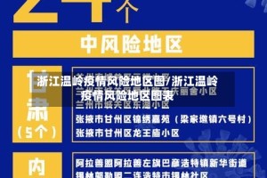 浙江温岭疫情风险地区图/浙江温岭疫情风险地区图表