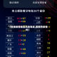 【胶南疫情地区风险等级,胶南有疫情吗】