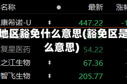 疫情地区豁免什么意思(豁免区是什么意思)
