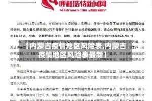 【内蒙古疫情地区风险表,内蒙古疫情地区风险表最新】