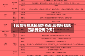 【疫情管控地区最新查询,疫情管控地区最新查询今天】
