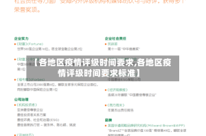 【各地区疫情评级时间要求,各地区疫情评级时间要求标准】