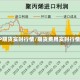 pP期货实时行情/期货费用实时行情