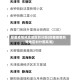 即墨疫情风险地区划分图(即墨疫情风险地区划分图高清)