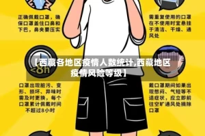 【西藏各地区疫情人数统计,西藏地区疫情风险等级】