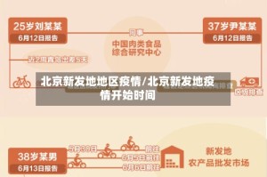 北京新发地地区疫情/北京新发地疫情开始时间