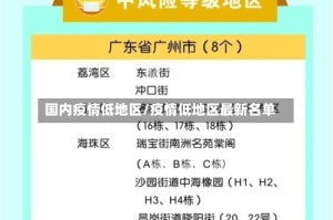 国内疫情低地区/疫情低地区最新名单