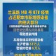 【现在疫情严峻地区,现在疫情很严峻】