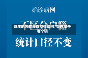 管庄地区有没有疫情病例/管庄属于哪个镇