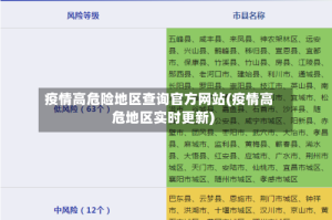 疫情高危险地区查询官方网站(疫情高危地区实时更新)