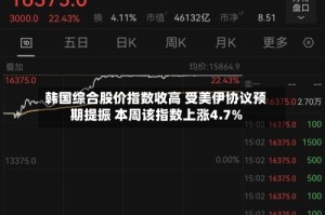韩国综合股价指数收高 受美伊协议预期提振 本周该指数上涨4.7%