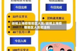 歧视上海疫情地区人员/歧视上海疫情地区人员犯法吗