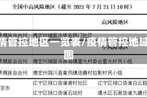 疫情管控地区一览表/疫情管控地域图