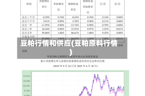 豆粕行情和供应(豆粕原料行情)