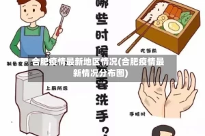合肥疫情最新地区情况(合肥疫情最新情况分布图)
