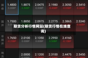 期货分析行情网站(期货行情在线查询)