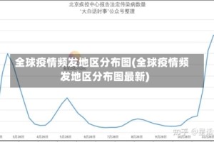 全球疫情频发地区分布图(全球疫情频发地区分布图最新)
