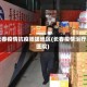 长春疫情抗疫驰援地区(长春疫情治疗医院)