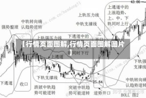 【行情页面图解,行情页面图解图片】
