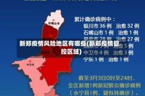 新郑疫情风险地区有哪些(新郑疫情管控区域)